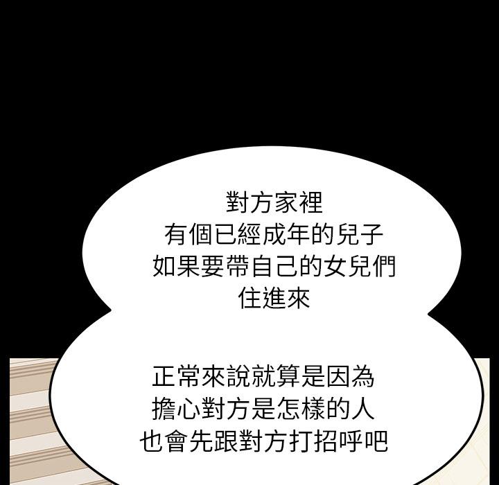 危機四伏的家庭生活 第 1 話 第145页
