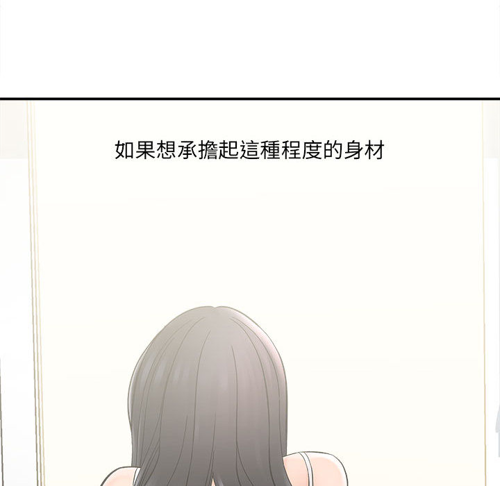 愛上助手 第2章 第68页