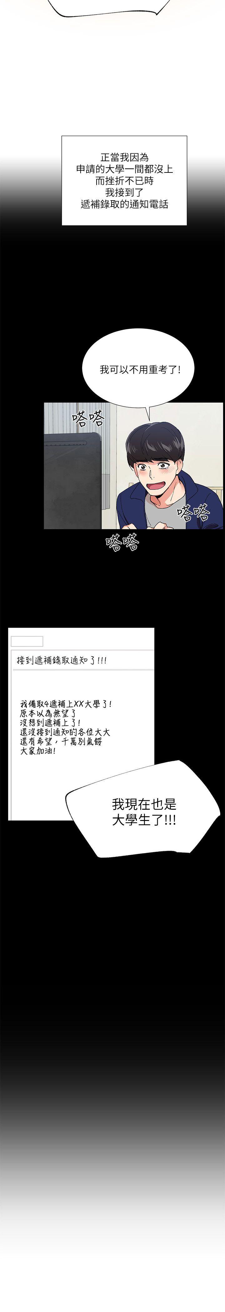 重考生 第1話-成年的她提出的秘密交易 第2页