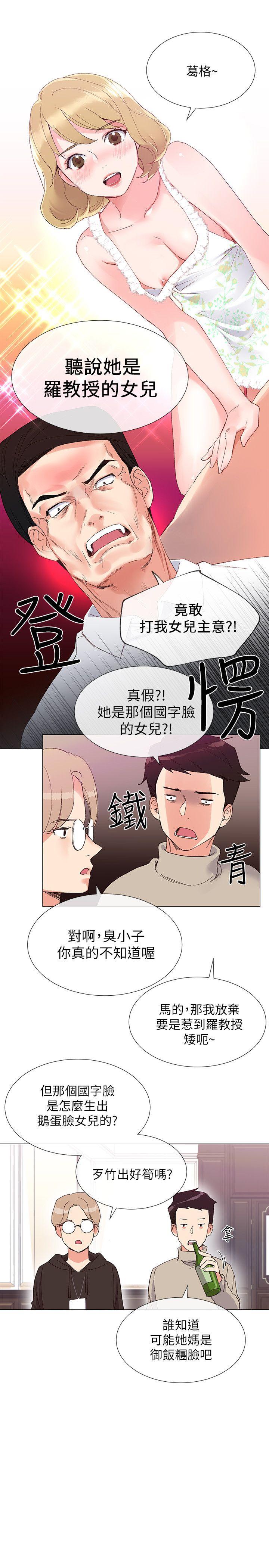 重考生 第6話-用身體學習的酒桌遊戲 第11页