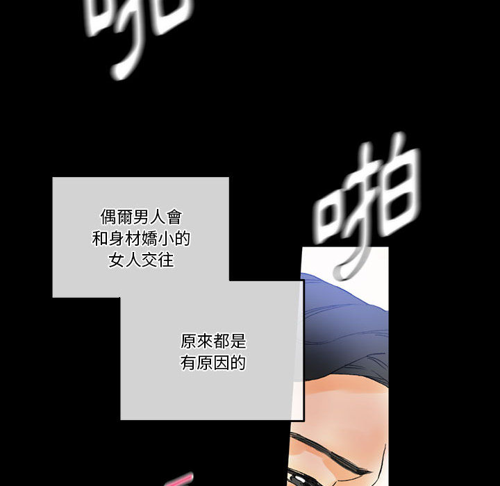 培養完美情人 第2章 第71页