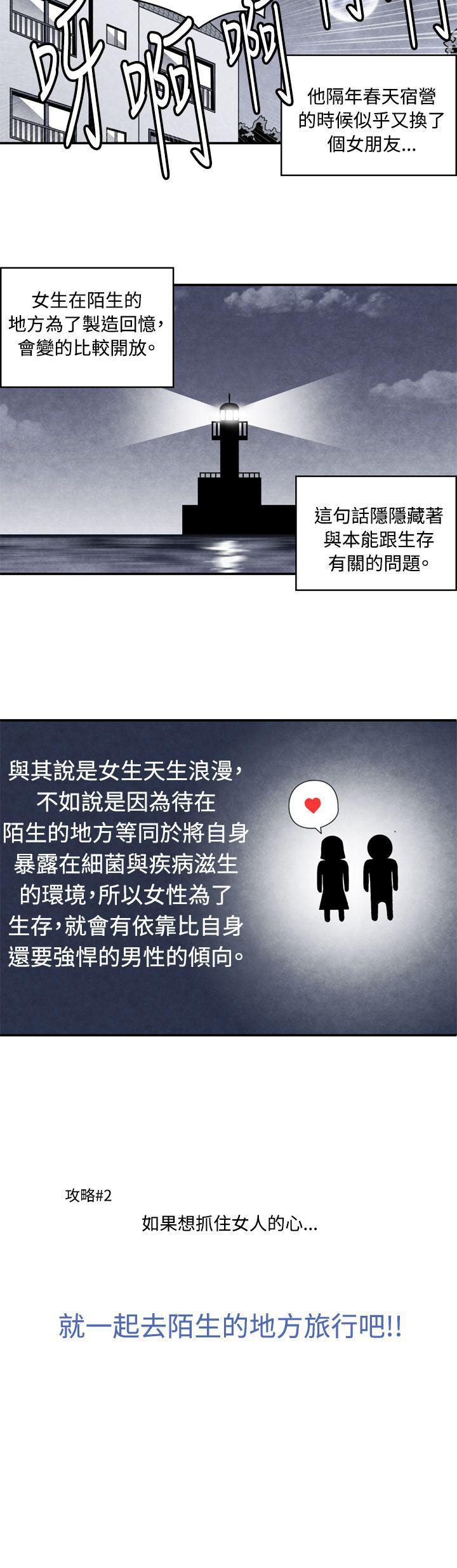 生物学的女性攻略法 CASE 02-2. 在陌生地方的悸動 第11页