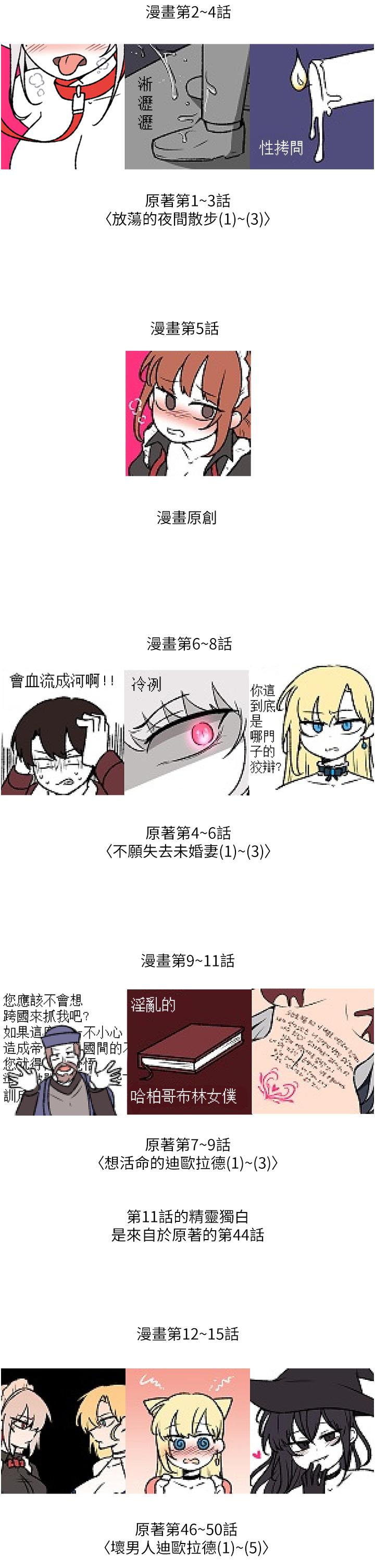 抖M女僕 後記-抖M女僕第一季後記 第2页