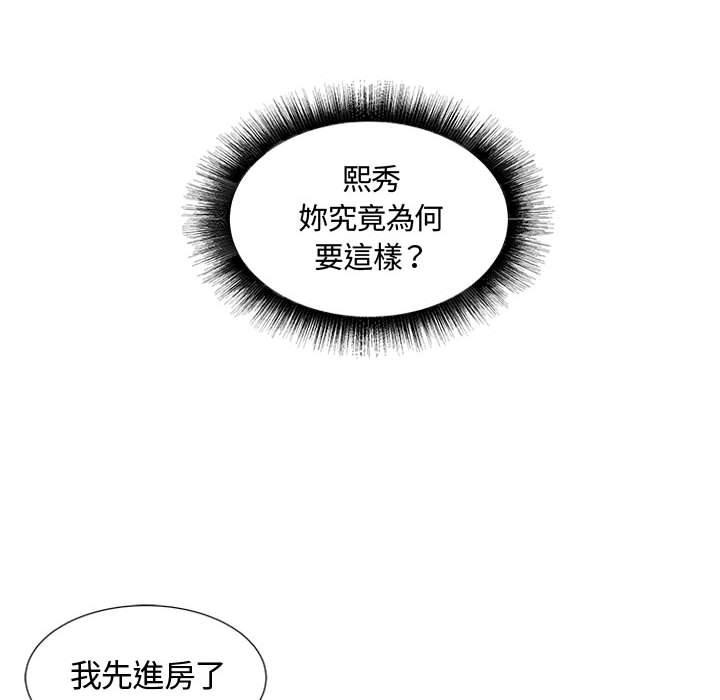 躲債夫妻檔 第 6 話 第87页