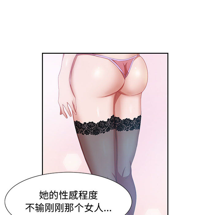 零距離聊天室 第2章 第54页