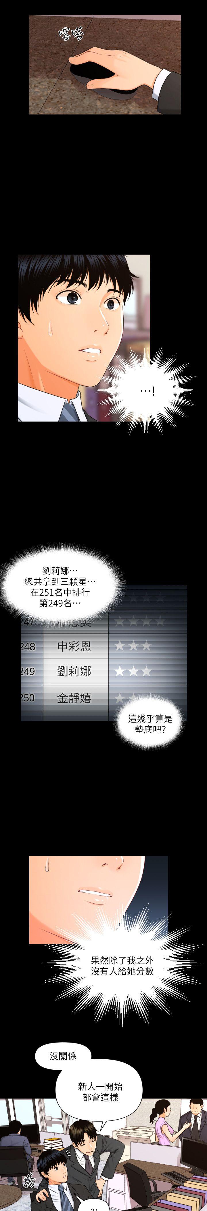 秘书的潜规则 第5話 第6页