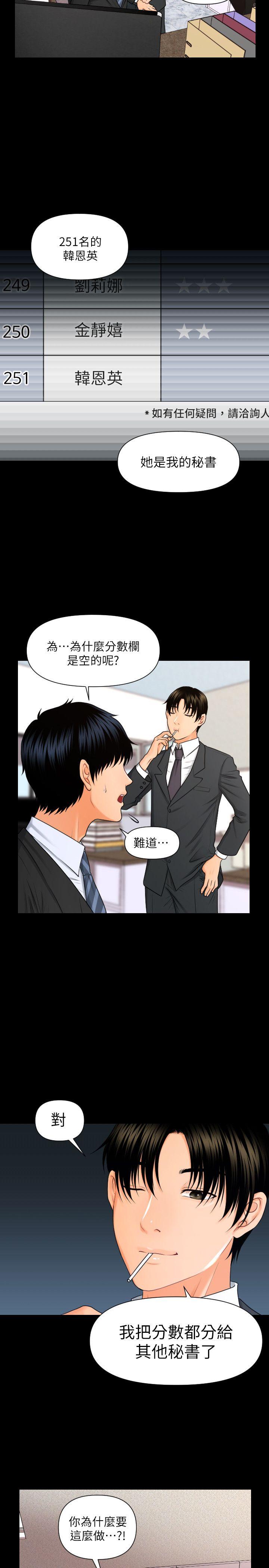 秘书的潜规则 第5話 第8页