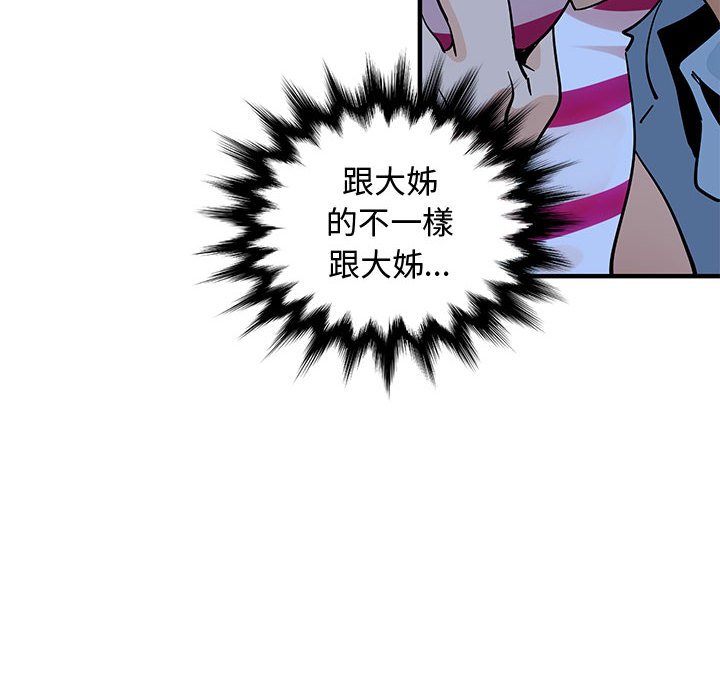 戀愛工廠 第7章 第89页