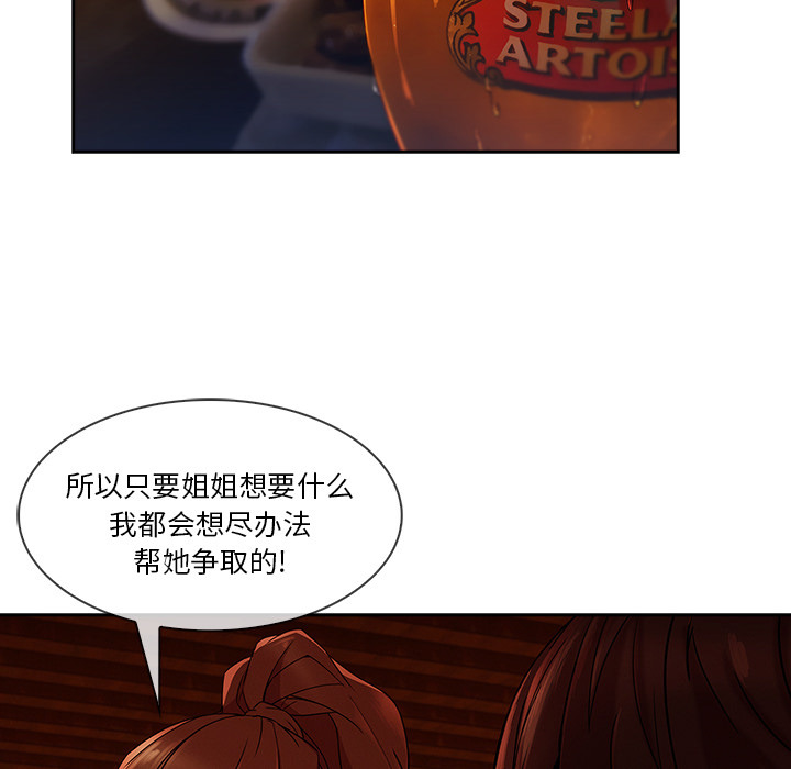长腿姐姐 第30话 第70页