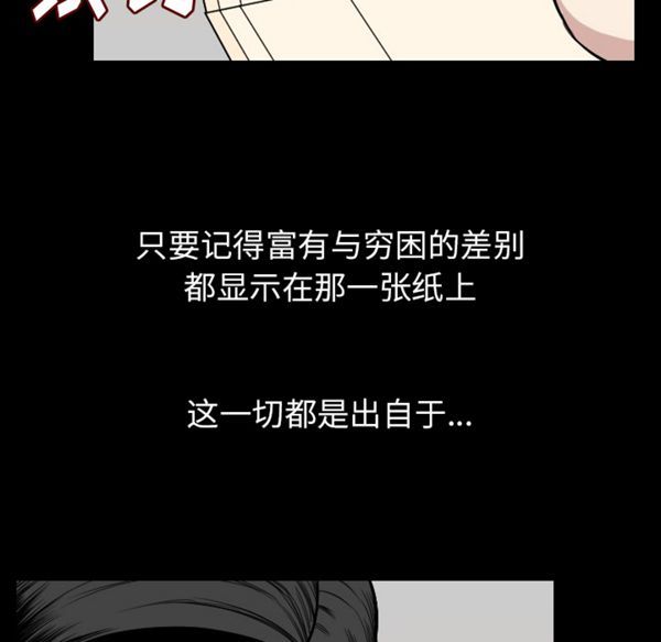 肉体 第19话 第14页