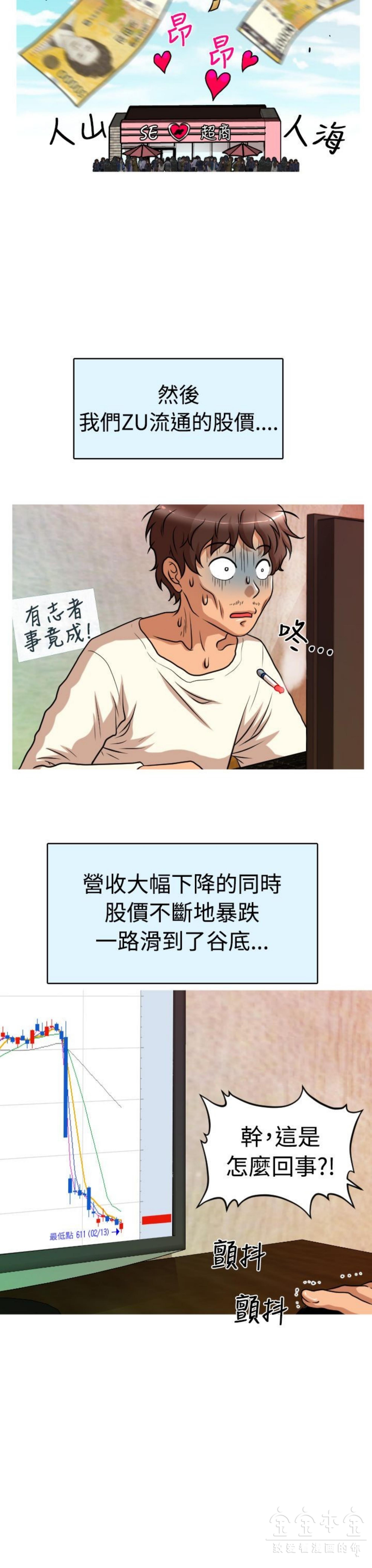 奇怪的商超 第27话 第20页