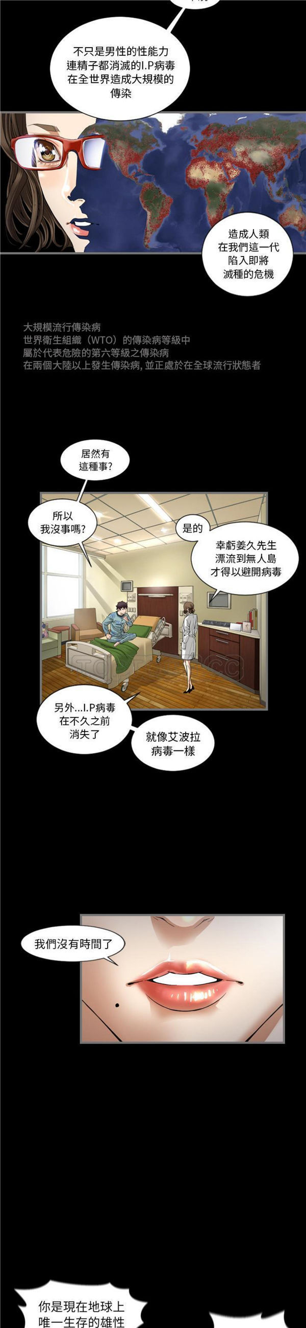 地表最后的男人 第1话 第30页